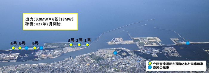 ２月２日　秋田港（風車１０基位置）
