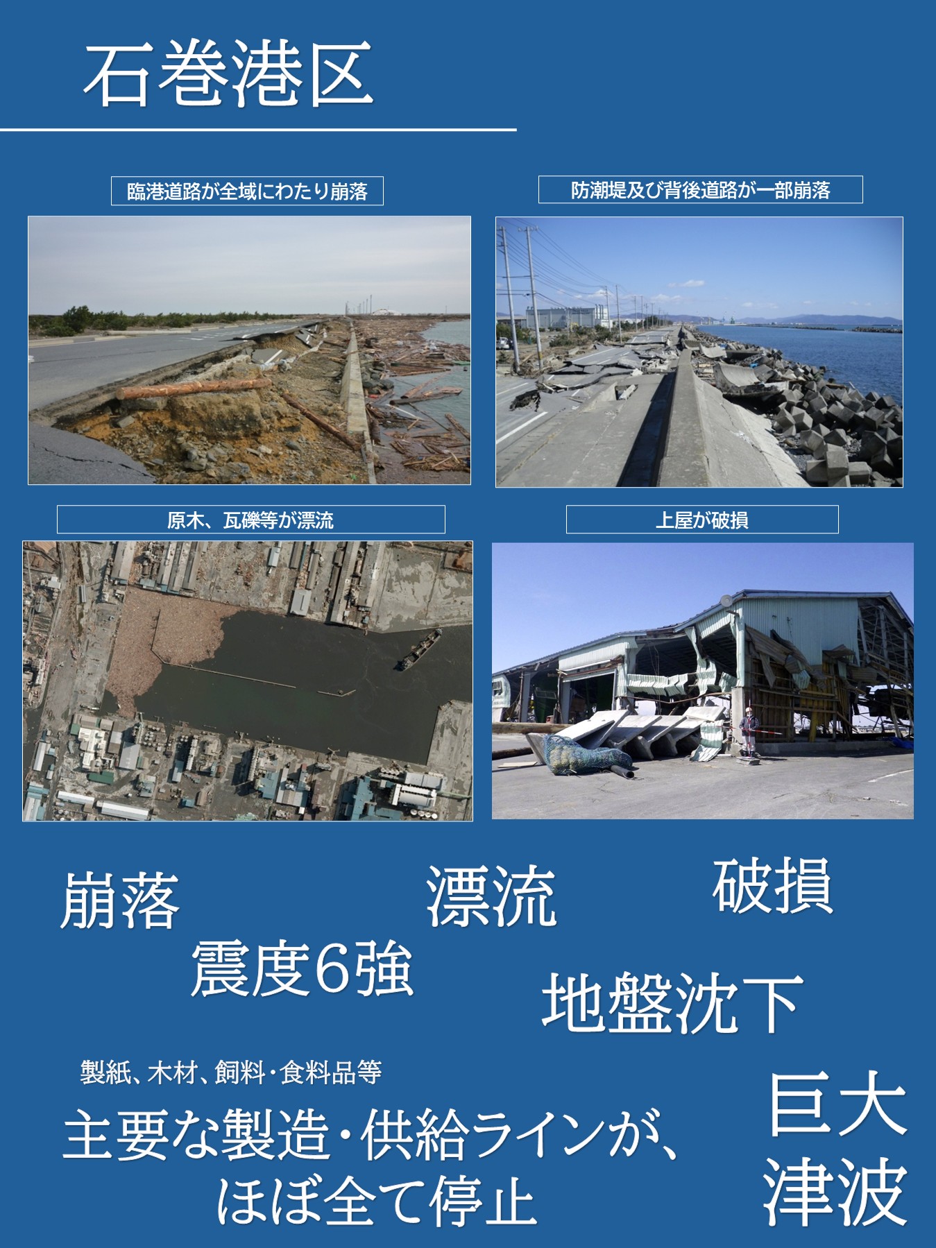 石巻港（あの日の記録）