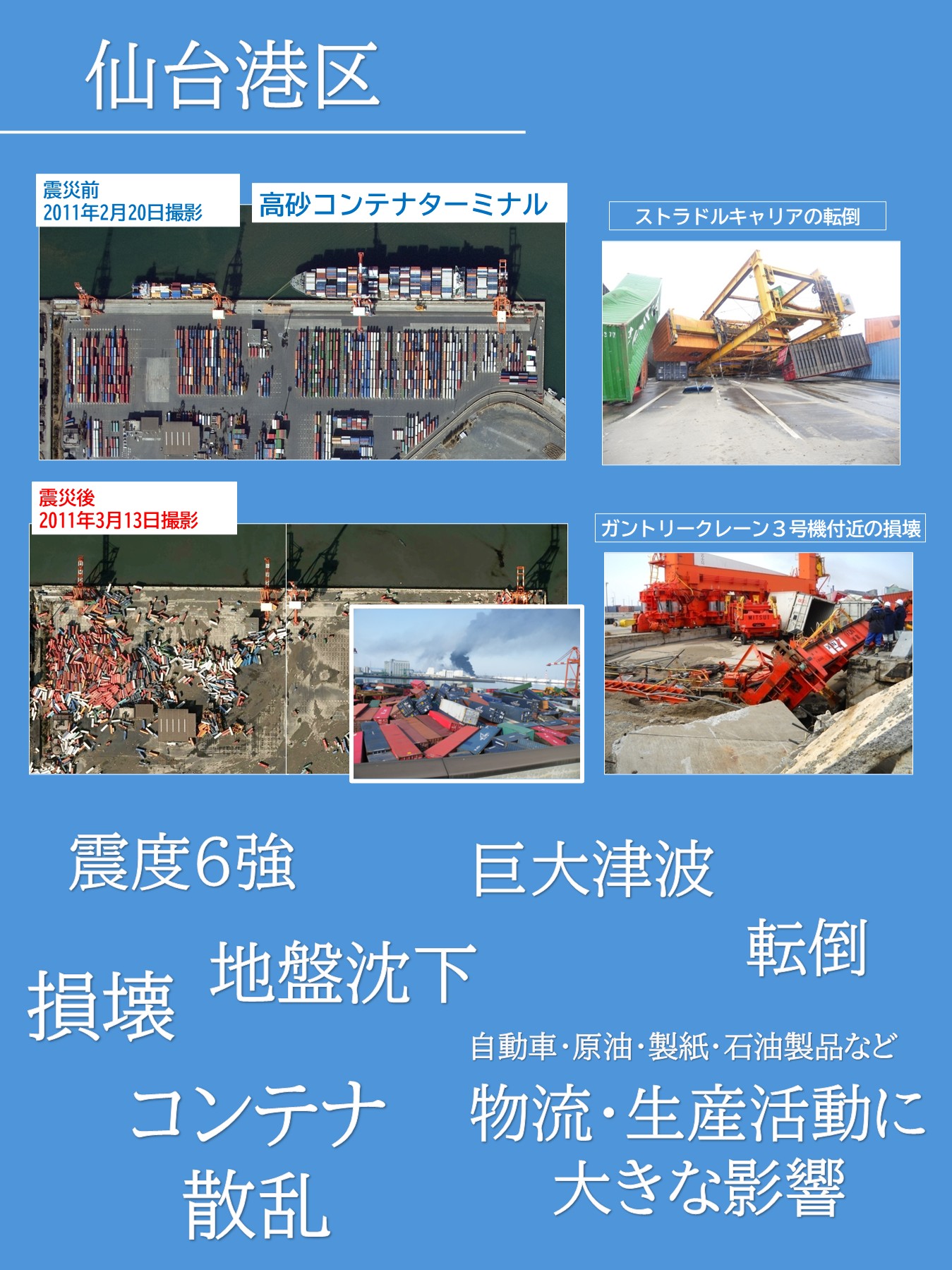 仙台港（あの日の記録）