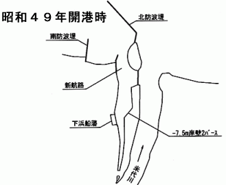 昭和49年開港時