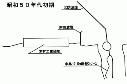 昭和50年代初期