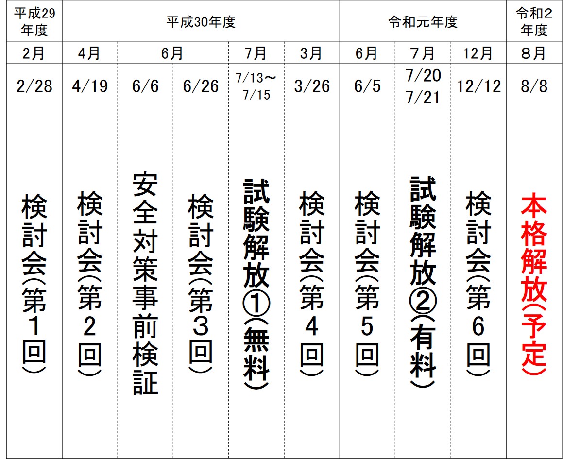 yoteihyo200804.jpg