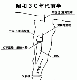 昭和30年代前半