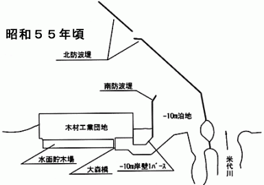 昭和55年頃