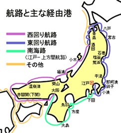 航路と主な経由港