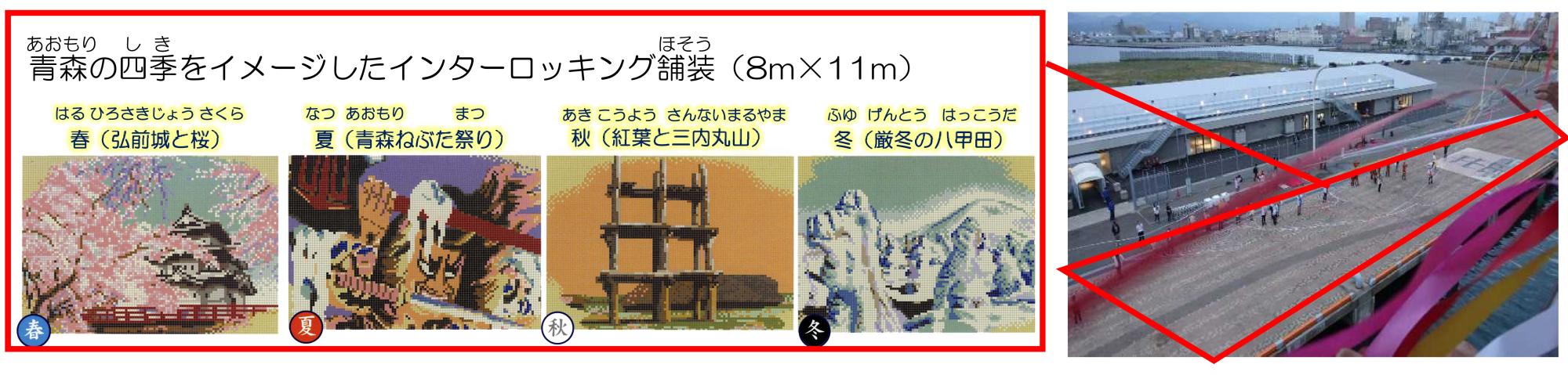 インターロッキング舗装