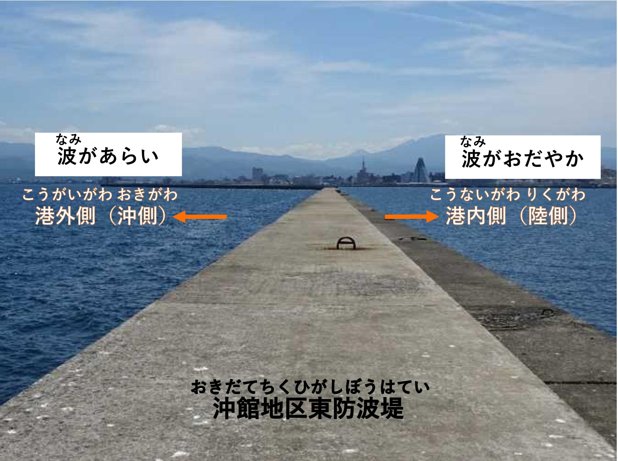 防波堤の機能