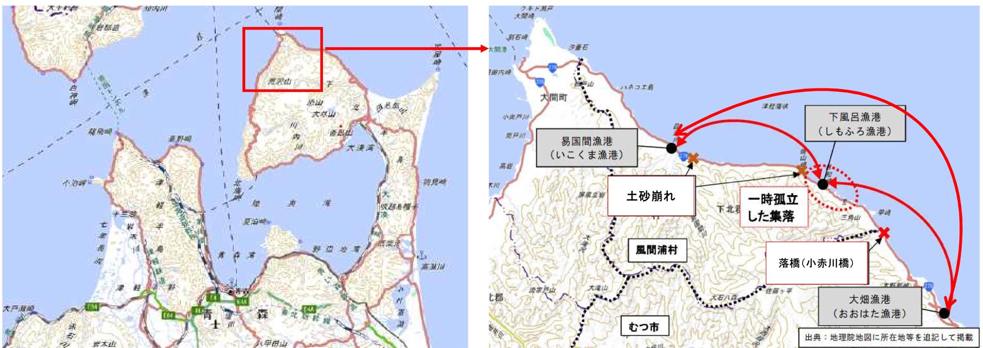 運航経路