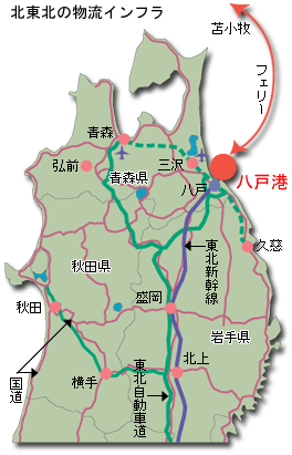 北東北の物流インフラ