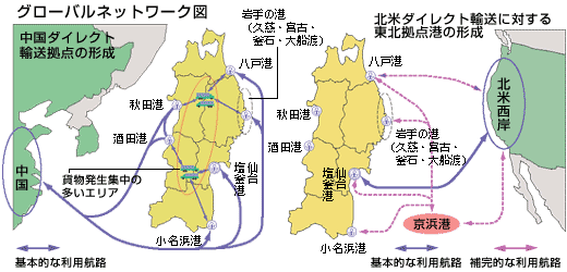 グローバルネットワーク図