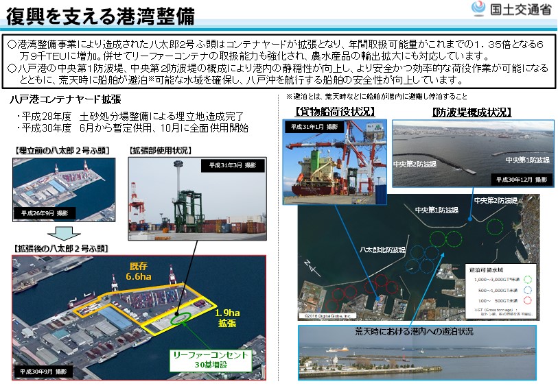 東日本大震災から１０年を迎えて2