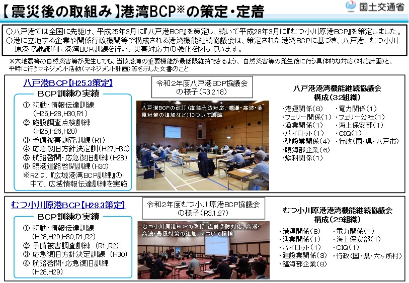 東日本大震災から１０年を迎えて３