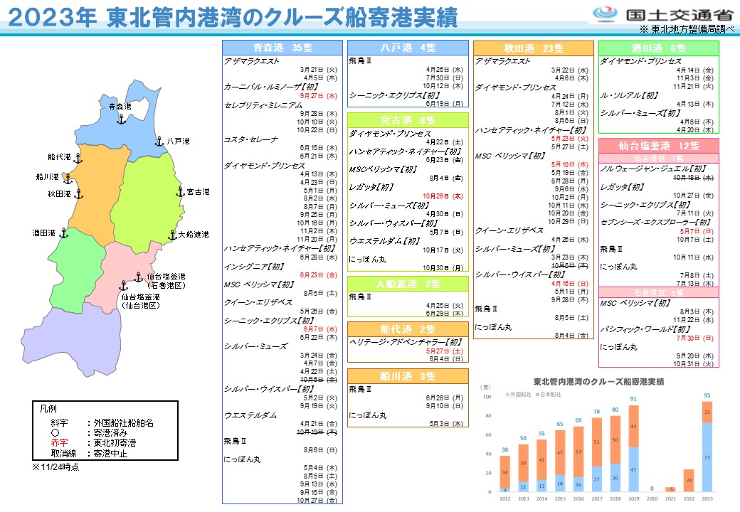 2023_Cruise_20231131jitenn.jpg