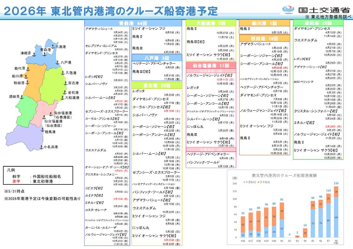 2026_Cruise_20260531jitenn.jpg