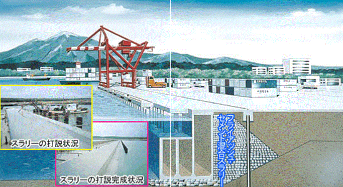 国際ターミナルへの石炭灰の利用