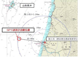 GPS波浪計設置位置