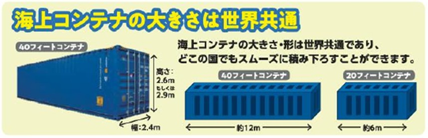 gakusyuu_container0.jpg