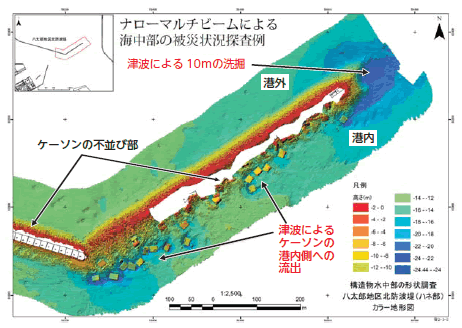 ナローマルチビームによる海中部の被災状況探査例