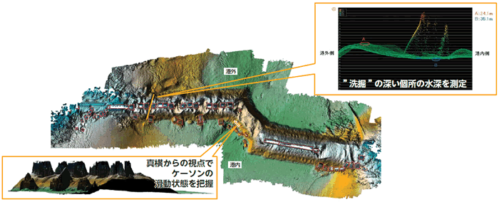 釜石湾港防波堤鯨瞰図