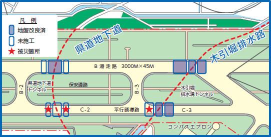 空港での液状化対策