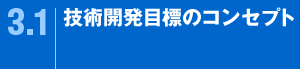 3.1技術開発目標のコンセプト