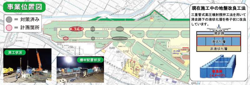 仙台空港の耐震化整備位置図の画像