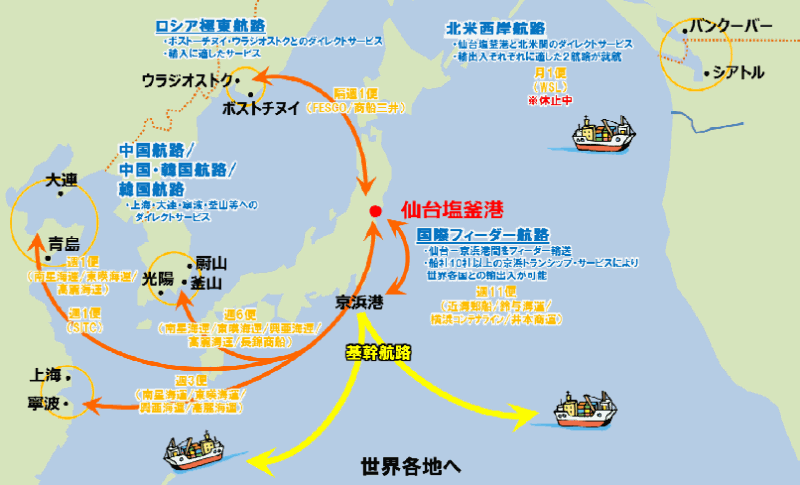 航路図の画像