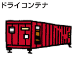 ドライコンテナの画像