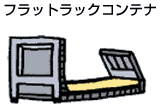 フラットラックコンテナの画像