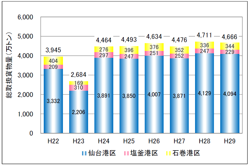 2019graph_1.png