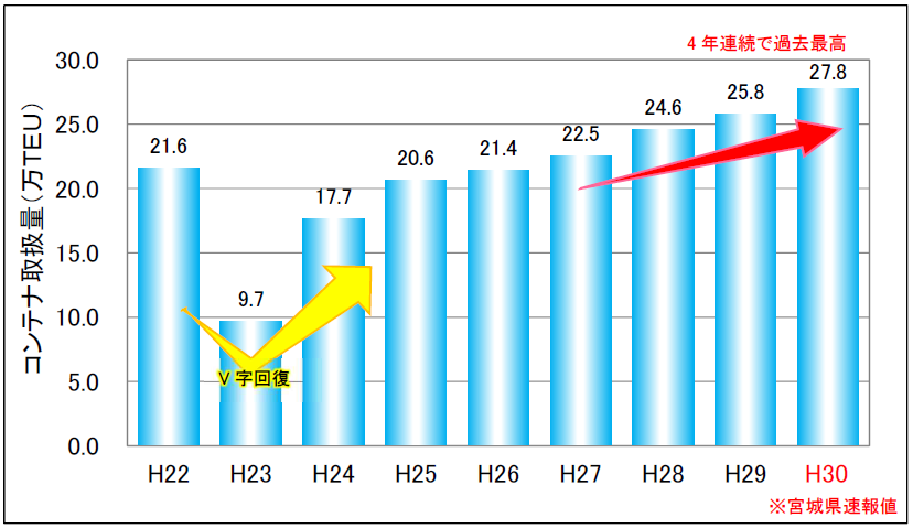 2019graph_2.png