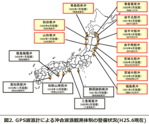 ＧＰＳ波浪計